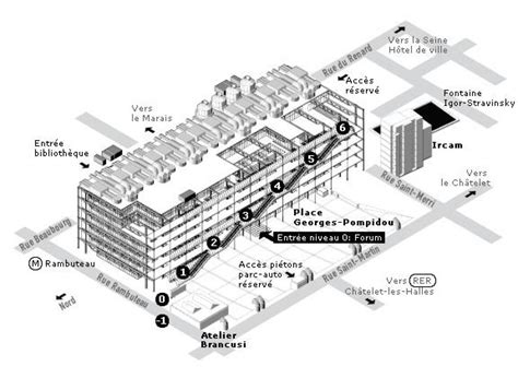 centre pompidou plan architecture